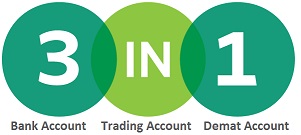 The Best 3-in-1 Trading Account in India Stock Market - ICICI, HDFC, SBI, Kotak