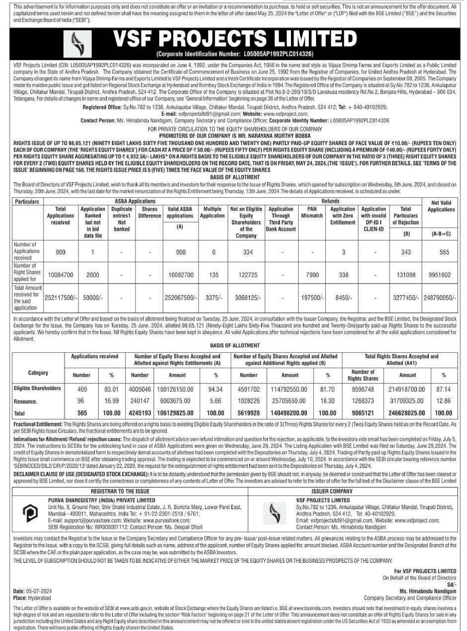 VSF Projects Rights Issue 2024 Basis of Allotment Status