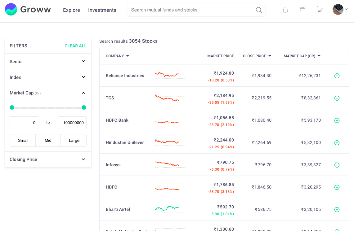 Groww Trading Software Review, Download and Demo