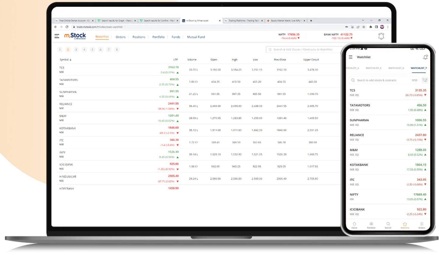 m.Stock Web Watchlist